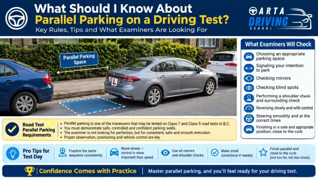 What Should I Know About Parallel Parking on a Driving Test